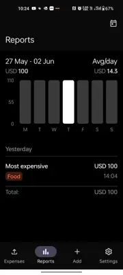 Goodbye Money android App screenshot 5